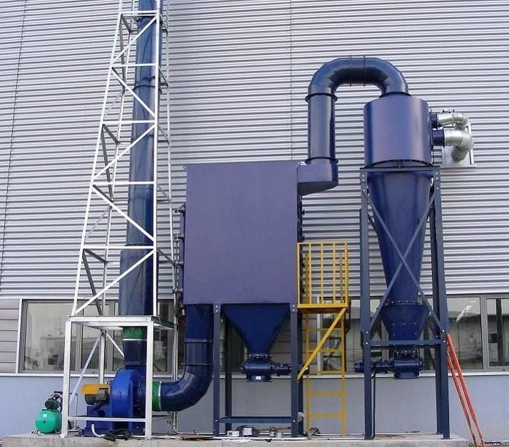 Best Filtration Technologies